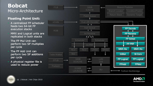 画像ギャラリー No.010のサムネイル画像 / AMDのBob Grim氏に聞くFusion出荷計画。「Zacate」は年内に正式発表され,2011年初頭にも搭載製品が登場か