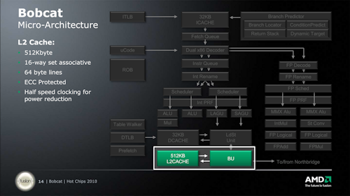 画像ギャラリー No.012のサムネイル画像 / AMDのBob Grim氏に聞くFusion出荷計画。「Zacate」は年内に正式発表され,2011年初頭にも搭載製品が登場か