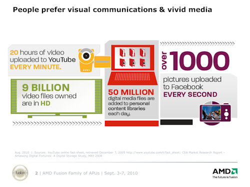 画像ギャラリー No.015のサムネイル画像 / AMDのBob Grim氏に聞くFusion出荷計画。「Zacate」は年内に正式発表され,2011年初頭にも搭載製品が登場か