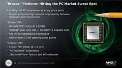 画像ギャラリー No.006のサムネイル画像 / Analyst Day 2010で明らかになったAMDのAPU&CPU投入計画を整理してみる