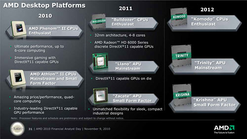 画像ギャラリー No.016のサムネイル画像 / Analyst Day 2010で明らかになったAMDのAPU&CPU投入計画を整理してみる