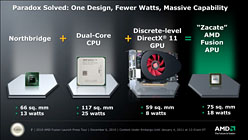 ꡼ No.008Υͥ / CPURadeon GPU礷APU塤롣AMDץåE-SeriesסC-Seriesפȯɽ