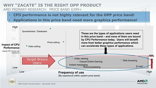 ꡼ No.017Υͥ / CPURadeon GPU礷APU塤롣AMDץåE-SeriesסC-Seriesפȯɽ