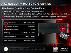 AMDHD 5000꡼Ǿ̤Υǥ奢GPU塼ATI Radeon HD 5970ȯɽ