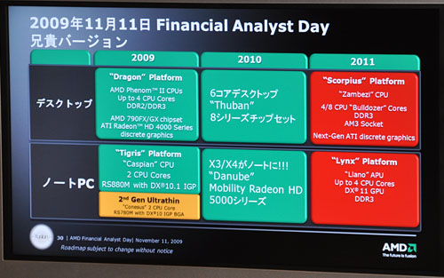 画像ギャラリー No.015のサムネイル画像 / AMD,秋葉原のイベントでGPU製品をプッシュ。「グランツーリスモ5より,PC版DiRT 2のほうがグラフィックスは上」