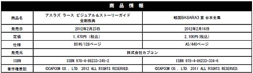 ꡼ No.006Υͥ / ֵžȽCDȯBASARA3 סASURA'S WRATH׽Ҥо