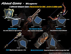 ꡼ No.008 | G2009Ͽ󥪥饤RPGVALIANTפmGame֡ȯɽǸ