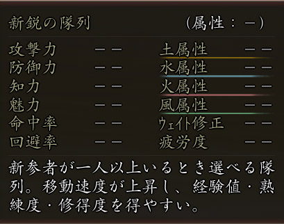 画像ギャラリー No.004のサムネイル画像 / 「信長の野望 Online」,PS3版の発売を記念してキャンペーン実施