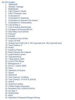 ꡼ No.007Υͥ / GeForceRadeonĴưŪʡMSIBig Bang-Fuzionץѥեޥ®