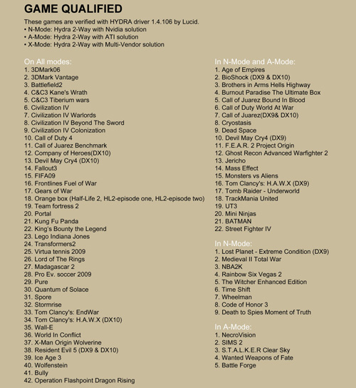 ꡼ No.024Υͥ / GeForceRadeonĴưMSIޥܡɡBig Bang-Fuzionץӥ塼