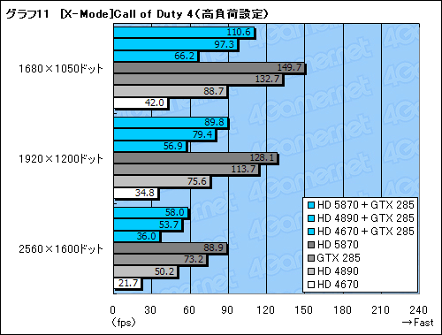 ꡼ No.043Υͥ / GeForceRadeonĴưMSIޥܡɡBig Bang-Fuzionץӥ塼