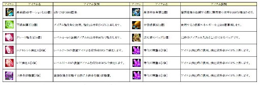 ꡼ No.001Υͥ / LuviniaSagaס֤ӥפХڥåȤƤ褦