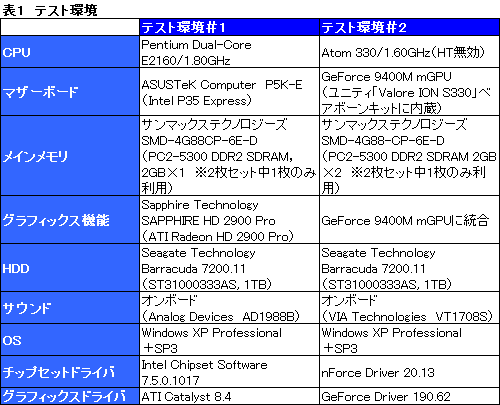 画像ギャラリー No.025のサムネイル画像 / 日本市場へ再上陸した「Cyber Snipa」のマウス「Silencer」レビュー。その形状は魅力的だが