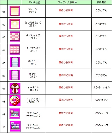 ꡼ No.085 | NDSѥեȡ֤ߤʤΥӥˡפΤꤳǤҲ49Ρ֤ȡס70ĤΡ֥ƥפǧƤꤳ⤦