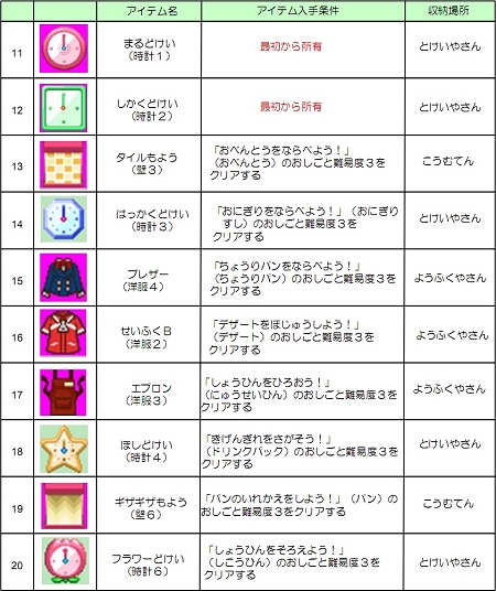 ꡼ No.086 | NDSѥեȡ֤ߤʤΥӥˡפΤꤳǤҲ49Ρ֤ȡס70ĤΡ֥ƥפǧƤꤳ⤦