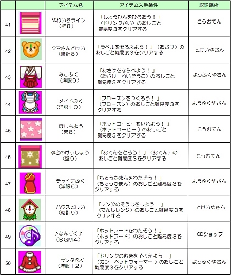 ꡼ No.089 | NDSѥեȡ֤ߤʤΥӥˡפΤꤳǤҲ49Ρ֤ȡס70ĤΡ֥ƥפǧƤꤳ⤦