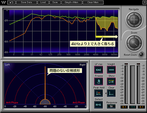 ꡼ No.003Υͥ / HWûɾROCCATKave XTD Stereoס3˥ޥϥƥȤɾ