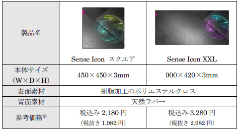 画像ギャラリー No.005のサムネイル画像 / SB C&SがROCCAT製ゲーマー向けキーボードやマウス,マウスパッドの取り扱いを開始。Amazonや家電量販店で買えるように