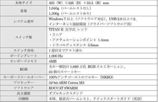 ꡼ No.002 | θؼåѤROCCATܡɤȯ