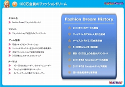 画像ギャラリー No.002のサムネイル画像 / ファッションショップを経営するソーシャルゲーム「ファッションドリーム」がmixiアプリに登場
