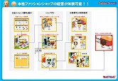 画像ギャラリー No.009のサムネイル画像 / ファッションショップを経営するソーシャルゲーム「ファッションドリーム」がmixiアプリに登場