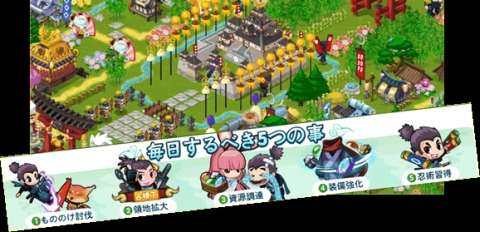 ���������꡼ No.002�Υ���ͥ������ / ���ߥ�졼�����RPG��Ǧ�ԤϤ���ޤ����ס�mixi���ץ���о�