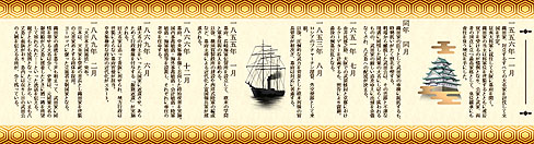 ���������꡼ No.003�Υ���ͥ������ / Si-phon��������������ǽ����ʤ���ˡ����ʥ��ߥ�졼����󡤡���ι����ΤΤճ������פ�2010ǯ9��30����ȯ���ȯɽ