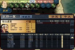 画像ギャラリー No.008のサムネイル画像 / 「戦ノ国」,ver1.52修正パッチが配信。関連商品「信玄上洛」は12月9日発売