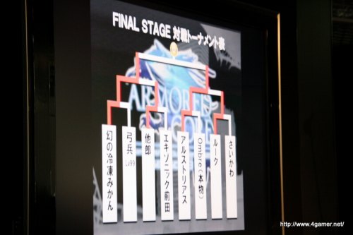 ꡼ No.007 | ֥ޡɡ ԥ󥷥åץȡʥ2009 season3 եʥ륹ơ׳šARMORED CORE LAST RAVEN Portable׺Ƕ쥤ξιïμˡ