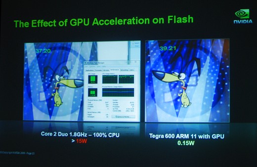 ���������꡼ No.004�Υ���ͥ������ / Khronos Group��ɽ�Ԥ�David Kirk��ؤε��Բ񸫥�ݡ��ȡ�Tegra�ο��������餫��