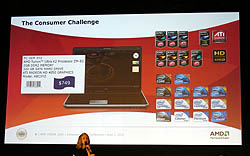 ꡼ No.007 | COMPUTEXAMDΡPCѤγդMobility HD 5870ϪRadeon١3DΩλĶ