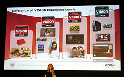 ꡼ No.008 | COMPUTEXAMDΡPCѤγդMobility HD 5870ϪRadeon١3DΩλĶ