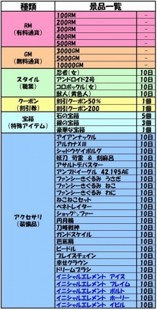 ���������꡼ No.009�Υ���ͥ������ / mixi���ץ��ǡ֥��åȥ���ץ�X�פΥ����ץ�¥ƥ��Ȥ�����