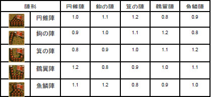 ꡼ No.003Υͥ / Web ȱ緳ʪΤ褦꾡ƳֺάפʤɤΥƥ