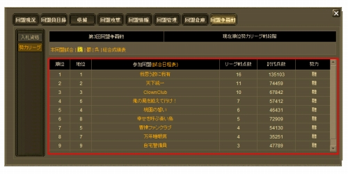 ꡼ No.002Υͥ / СߡWeb֡סιԷ10ʬ