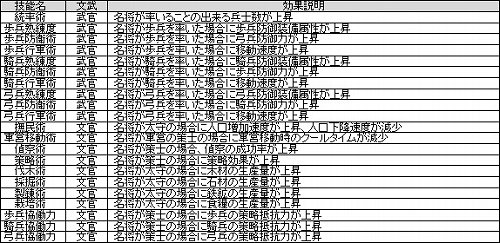 ꡼ No.001 | Web֡̾ѥåפžƥब