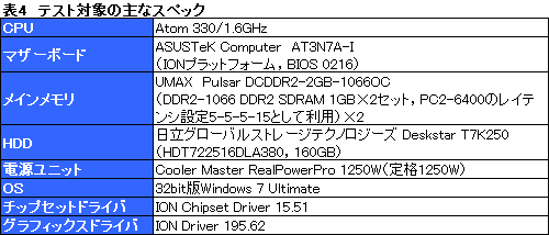 ꡼ No.024Υͥ / ArrandaleCore i5-540MܥΡPCΡPC3DǽϿǤ褦ˤʤä