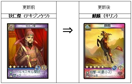 画像ギャラリー No.003のサムネイル画像 / 「神魔令」,日本オリジナルカードのリクエスト&投票が受付中