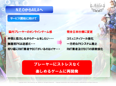 ꡼ No.003Υͥ / ܻԾˡȺƳȯɡPKѻߤϤν¤ʤɤܤMMORPGAILA Onlineȯɽݡ