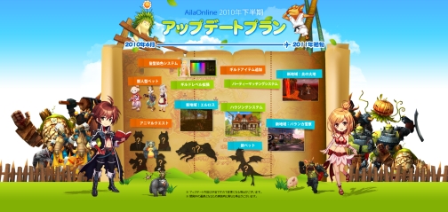 ꡼ No.004 | AILA Onlineפ2010ǯåץǡȥɥޥåפˡϥ󥰥ƥ俷ޥåפʤɡǤ˴