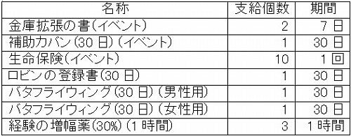 ꡼ No.007 | AILA Onlineס˥塼롣Ⱥν󥸥ɤμ