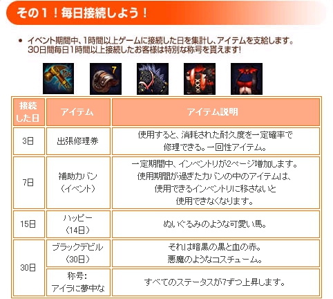 ���������꡼ No.013�Υ���ͥ������ / ��Aila Online�ס������ǡִ��̥����ƥ�ס֥���ɥ����ƥ�������о�