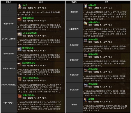 ꡼ No.024 | ᥤɤäо줹롣AILA Onlineפοǡ֥ϥ󥰥ƥפо졣ҲࡼӡUp