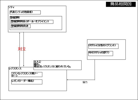 ꡼ No.024Υͥ / ARMORED CORE Vסȡ꡼ߥåΥץˡʤ⥹ȡ꡼䥭饯򶯲