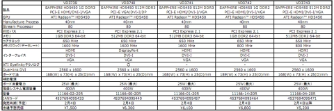 ꡼ No.005Υͥ / SapphireHD 54505ǥԾ