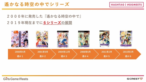 ꡼ No.013 | ֥󥸥꡼סʤǡסֶ⿧ΥפäĹ줿Girls Game MEETSץߥʡݡ