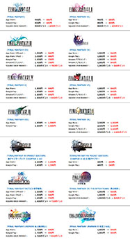 画像ギャラリー No.001のサムネイル画像 / 「FF」シリーズや「ヴァルキリープロファイル」などが最大50%オフ。スクエニのアプリを対象とするセールが本日開始に