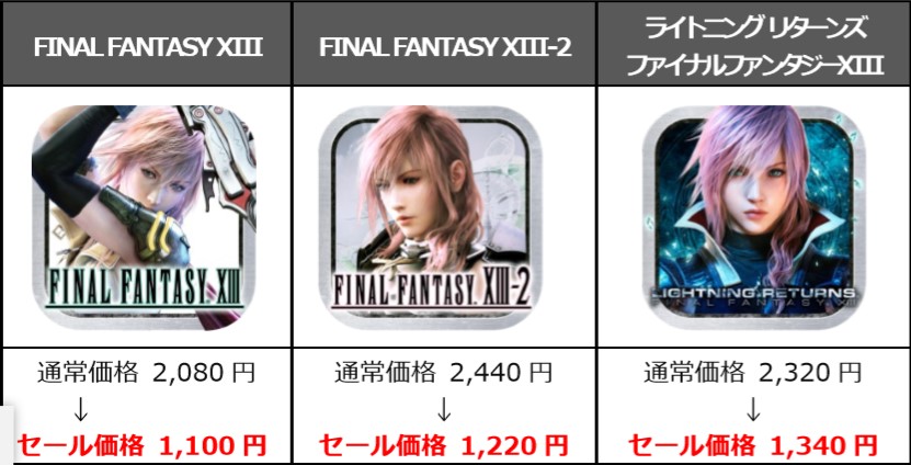 画像集 012 Ff サガ シリーズ含むスクエニ作品の年末年始セールがスタート アプリ