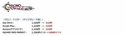 画像ギャラリー No.014のサムネイル画像 / スマホ&タブレット版「FF」シリーズと「クロノ・トリガー」が最大50%オフになるGWセールが開催