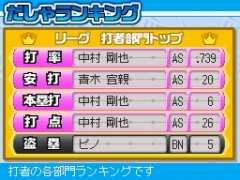 ꡼ No.029 | ֥ץ եߥDS 2010סꥸʥȥޥɺɤȡȥɥ꡼ڥʥȥ⡼ɡɤξܺ٤Ƚ